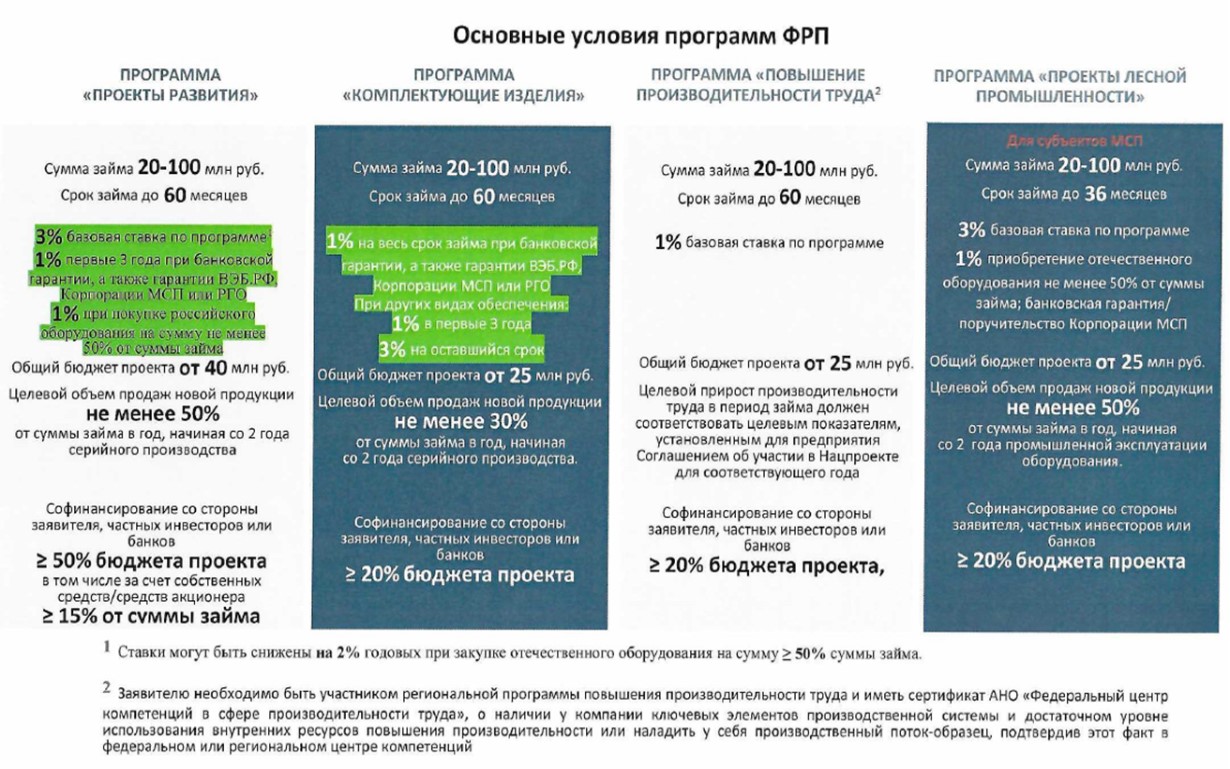 Апастовский муниципальный район